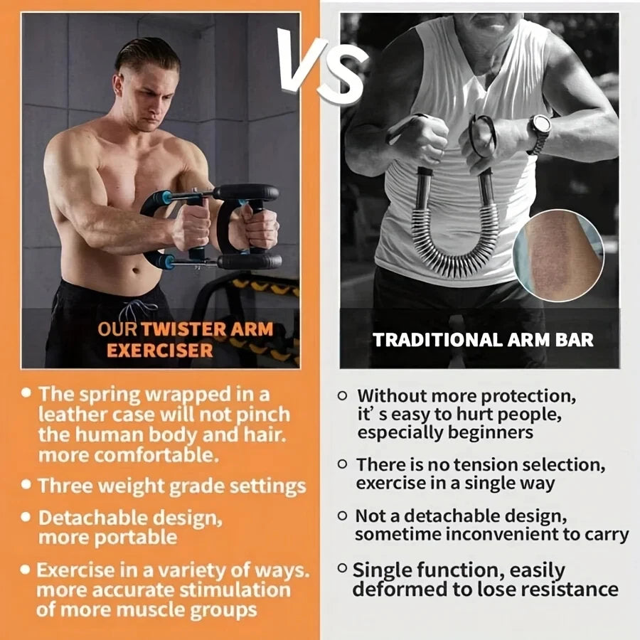 PowerTwist™ Adjustable Arm Trainer